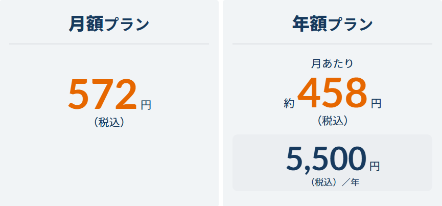 楽天マガジンの料金プラン解説