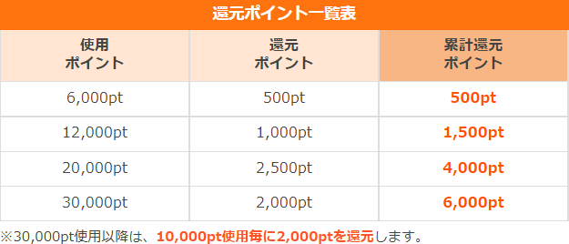 まんが王国の解説