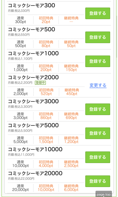 増量キャンペーンの解説