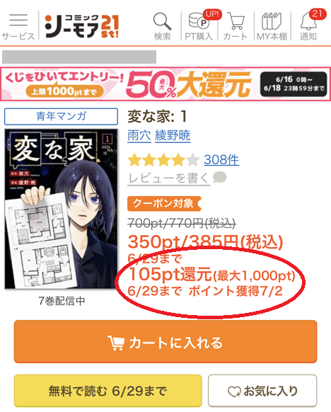 対象品のポイント還元キャンペーン