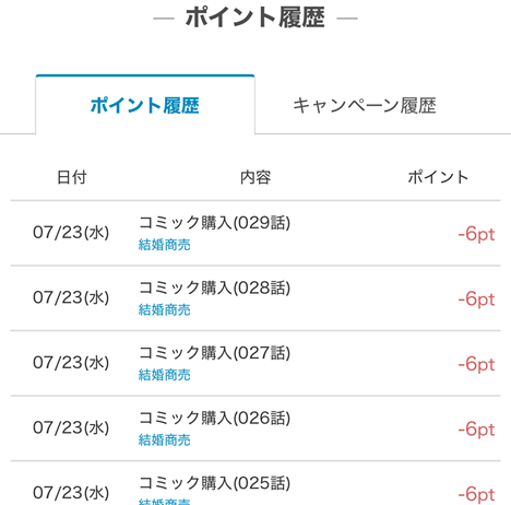 めちゃコミック利用実績
