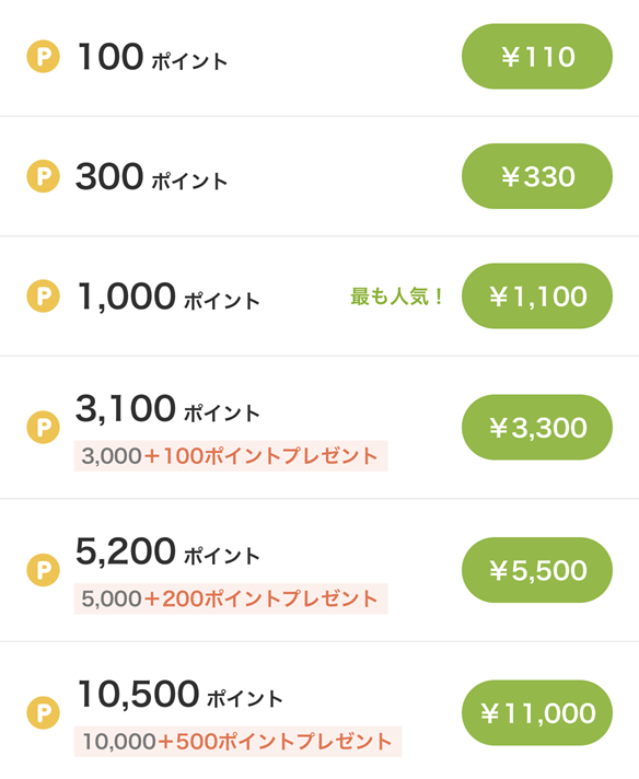rentaのお得な読み方