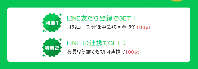 ポイントプレゼント