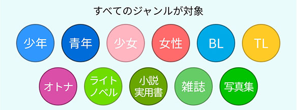 読み放題フル