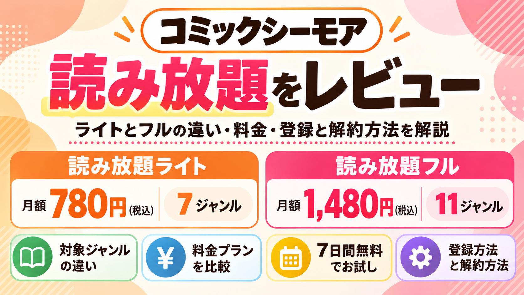 コミックシーモア読み放題をレビュー｜ライトとフルの違い・料金・登録と解約方法を解説