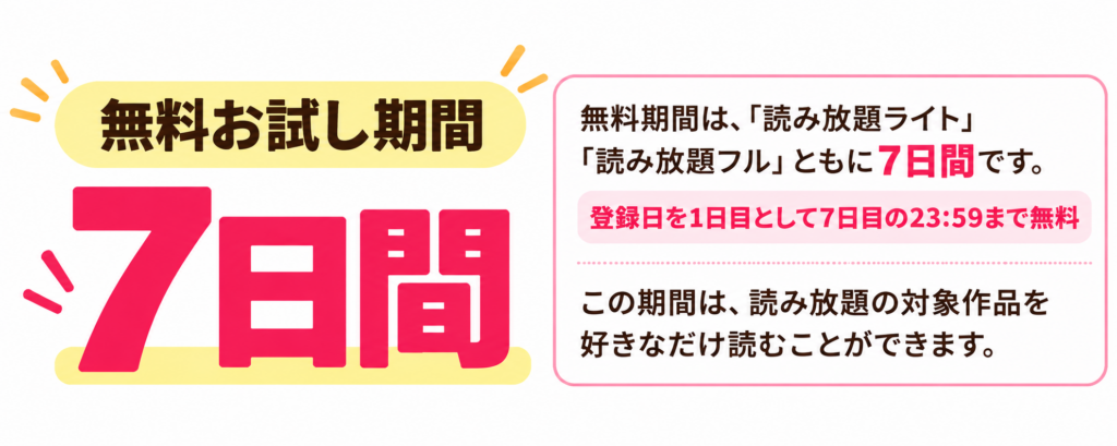 読み放題の解説
