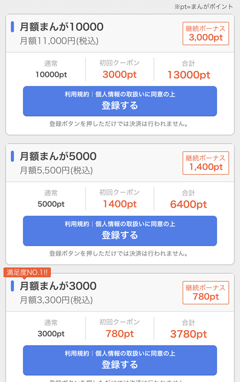 ポイント購入の手順