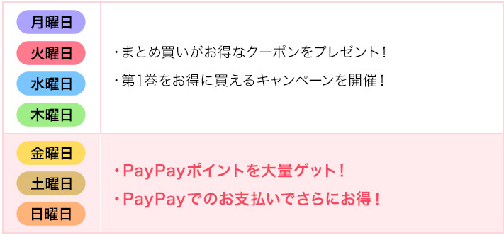 ebookjapanの解説