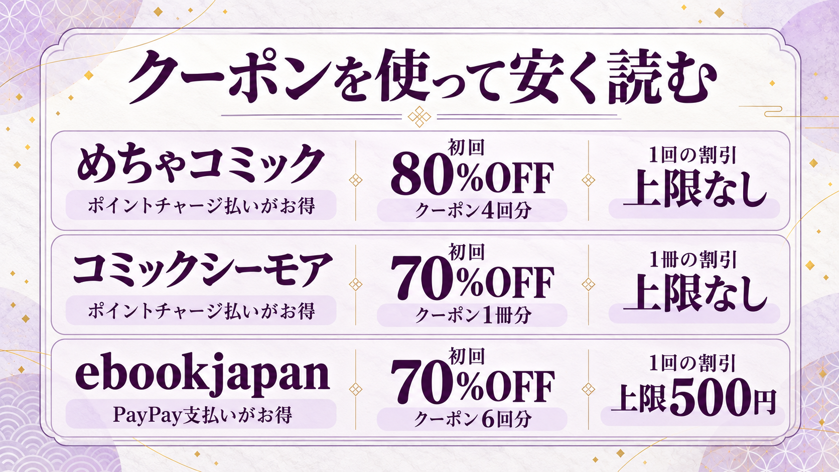 『ホタルの嫁入り』原作漫画を安く読むには