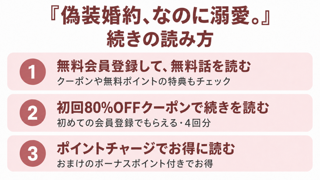 『偽装婚約、なのに溺愛。』続きの読み方