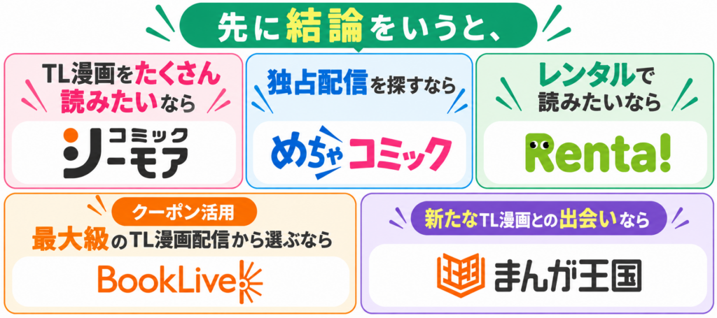 TL漫画におすすめの電子書籍サイトの結論